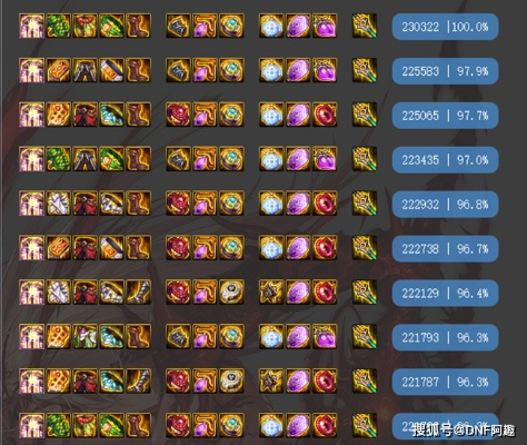 幽魂法师如何登顶T0？2026最新秒伤破亿BD全解析