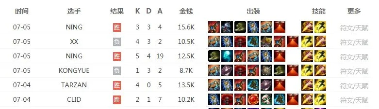 拒绝无效对线！中单游走节奏全解析，这才是高端局赢法