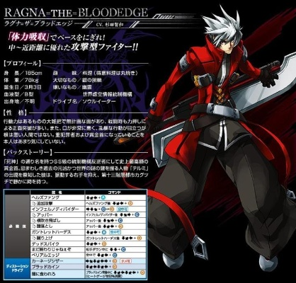 《苍翼默示录》新角色大揭秘：9位神秘英雄集结！