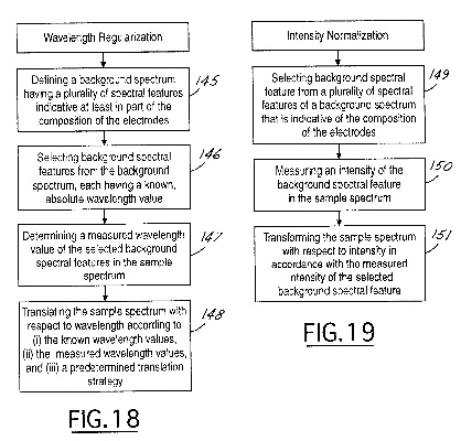 1.  Analyze the Request: