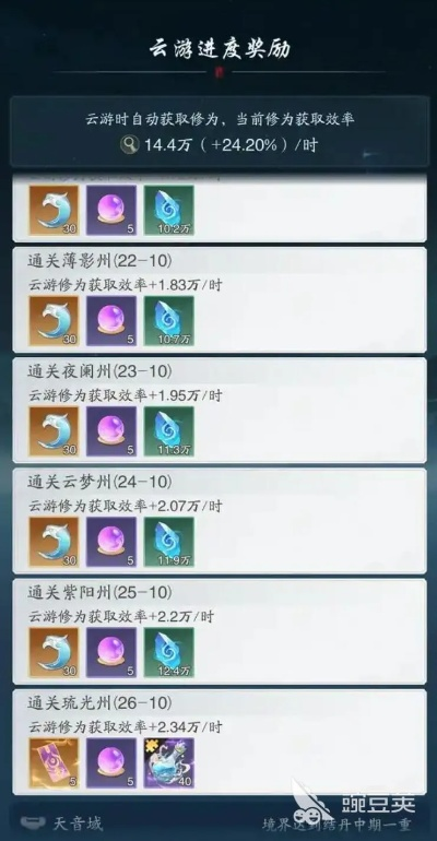 《悟空刷经验攻略：灵蕴之地高效提升》