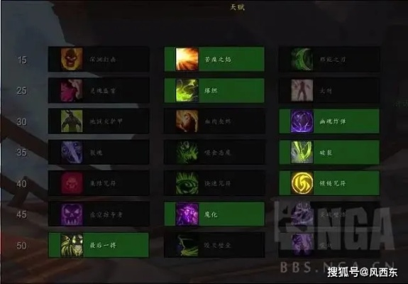 恶魔猎手坦克怎么玩？？2026年守护DH大秘境生存与拉怪秘籍