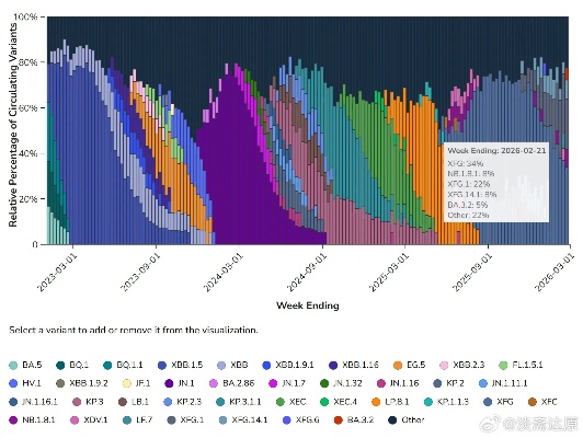 巴博萨船长强度暴跌？2026年最新数据实测与核心玩法重构