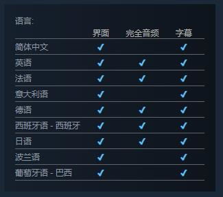 辐射5会是B社开发吗？前员工曝，大概率外包制作