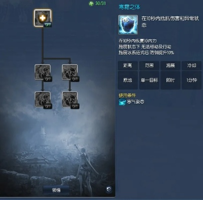 剑灵气宗流派全揭秘，火系爆发还是冰系控制？