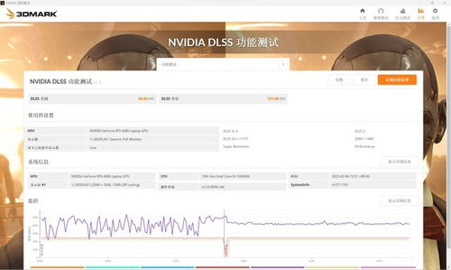 担心DLSS5需双GPU？今秋上线 单卡即可运行