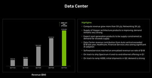 英伟达紧急回应DLSS5差评：这不是AI滤镜！