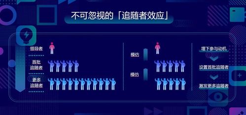 揭秘2026 DAC预选赛，从海选突围到正赛的生存法则