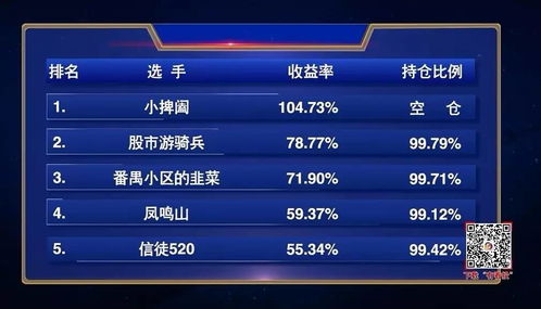 2026最新挑战私服避坑指南，单职业高爆率能否打破氪金壁垒？