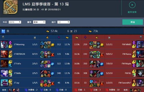 光遇火之灵类型大盘点，新手避坑与复刻优先级指南