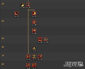 2026女剑宗刷图加点，流心刺TP取舍与爆发流实战全解