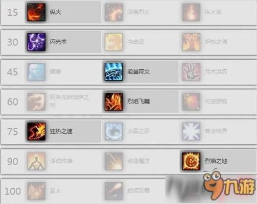 魔兽80级火法天赋怎么点？奥火深火实战手法与毕业配装全解