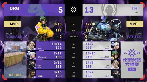 8月4日无畏契约热门皮肤人气榜，最新TOP推荐