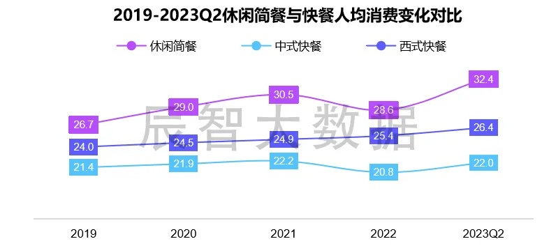 2026年时光区深度测评，如何避开快餐服找到真情怀