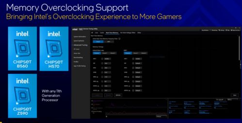 DLSS 5是脸部滤镜？英特尔前游戏总监力挺非脸部滤镜