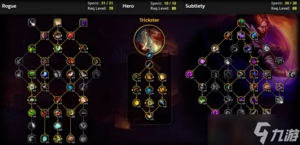 11.0魔兽世界全职业天赋加点，最佳配置速览