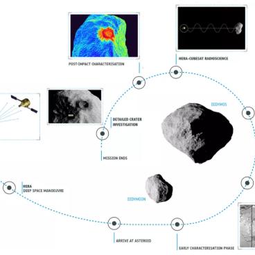 部落防御战怎么打？2026年必胜阵型与高胜率实战攻略