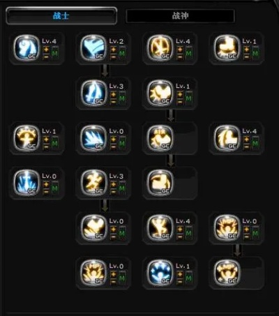 龙之谷毁灭者2026最新BD解析，一套加点通吃团本？