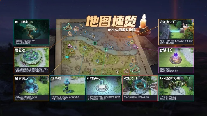 东方Dota地图哪里下载？2026年最新弹幕MOBA入门实战指南