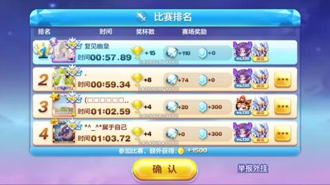 天天炫舞2026进阶，揭秘SSS评分机制与平民资源获取术