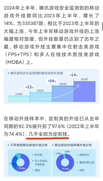 免费刺杀挂大揭秘，2026年热门辅助类型深度剖析与避坑指南