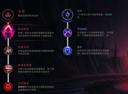 拒绝无效输出！惩戒之箭韦鲁斯三种主流加点与实战连招