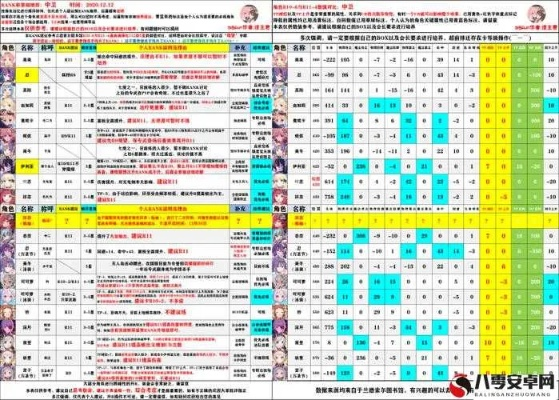 2026春节任务高效排期表，零氪党如何拿满限定福利？