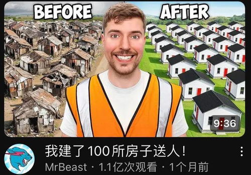 世界第一网红MrBeast，崇拜Faker，还想收购LOL战队？
