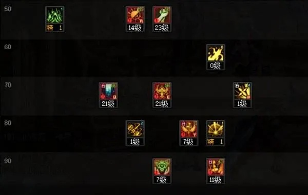 DNF圣骑士纯辅助加点怎么点？2026最新版本毕业奶量方案