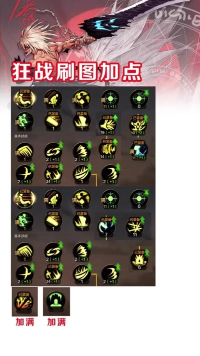 70剑圣刷图加点避坑指南，2026年最新幻影流与拔刀流深度剖析