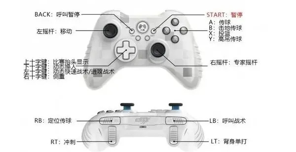 NBA 2K手柄设置，解锁Pro Stick，提升防守与投篮命中率