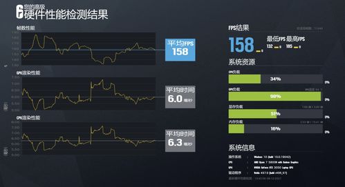 2026年私服发布网避坑指南，如何精准筛选长久稳定的热门服?