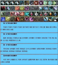 永恒之塔杀星技能全解析，PVP爆发连招与刻印管理实战