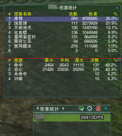 2026剑网3唐门PVE宏推荐，一键输出宏与爆发宏实战解析