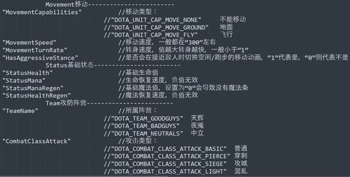 Dota2黑话词典，听不懂队友在喊什么？新手速成指南