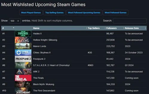 PSVR2Firewall Ultra悄然下架 玩家直呼期待落空