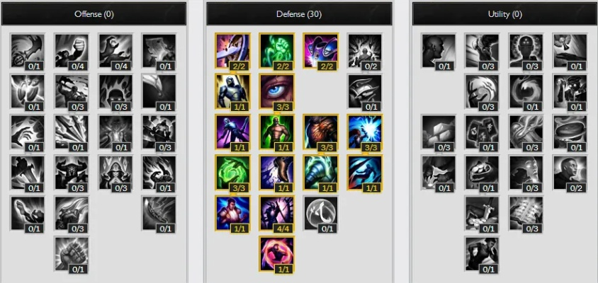 S16蒙多上单怎么点符文？这套天赋胜率登顶第一