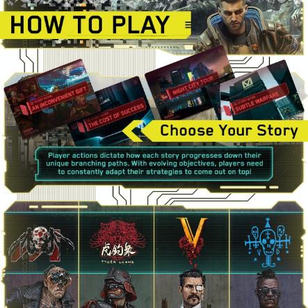 单日筹920万美元！赛博朋克2077衍生卡游众筹爆了