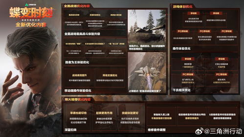 腾讯三角洲行动国服日活破5000万！你身边有人玩这款吗？