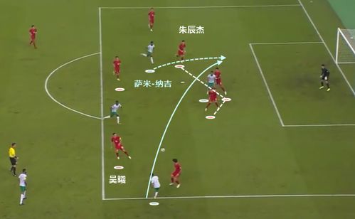 今晚18强赛生死战！国足vs沙特直播地址与战术全站解析
