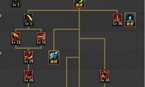 DNF驭剑士神界刷图加点全解，巨剑爆发流与太刀续航流派实战怎么选？