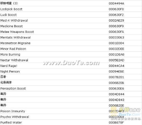 辐射3秘籍怎么用？从开启控制台到无限瓶盖的实战教程