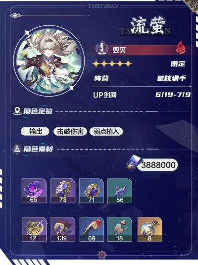 流萤装备怎么搭？崩坏星穹铁道最强阵容搭配指南