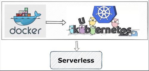 边缘世界怎么玩才不崩盘？高难度存活核心机制与实战避坑指南