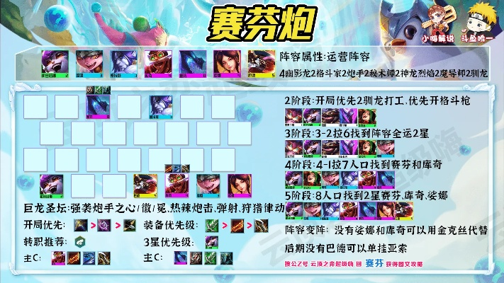 2026云顶之弈上分秘籍，DNE流运营与阵容克制深度剖析