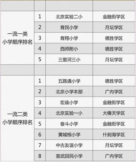 2026恋与深空兑换码，别再输错！最新钻石码与失效避坑指南