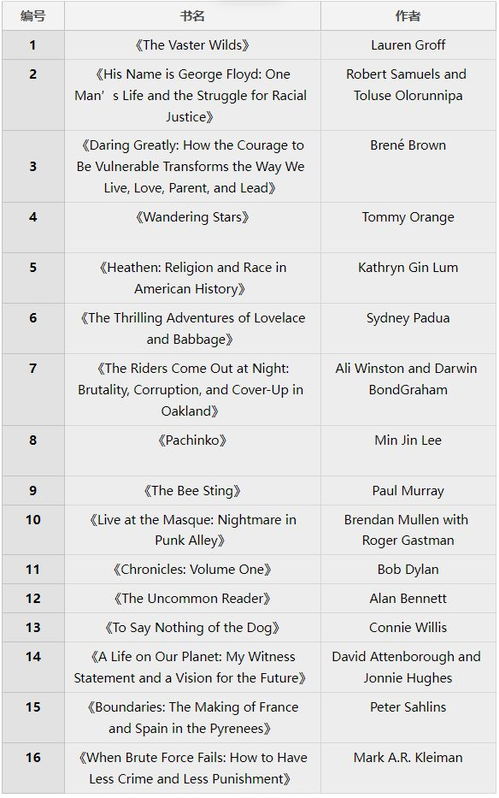 超级明星Online判定线怎么调？高阶玩家实测G值与读谱秘籍