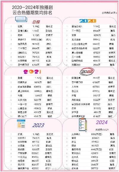 2026年回合制手游排行榜硬核分析，哪款才是版本答案？