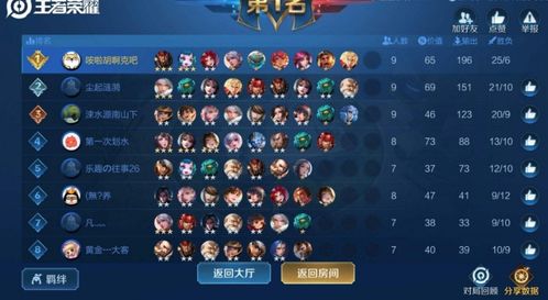 《原神》安固诸方推演第二天阵容攻略：高效满奖励技巧揭秘