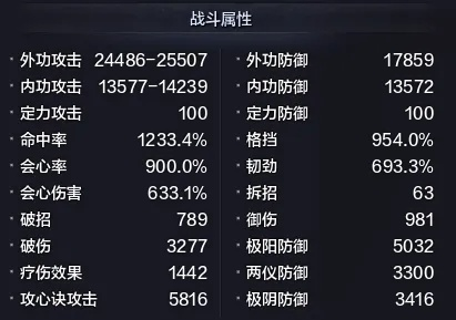 2026年极品装备词缀全解析，如何精准打造S级毕业装？